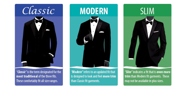 Tuxedo перевод. Modern Fit перевод. Slim перевод. Slim-Fit Tuxedo перевод.